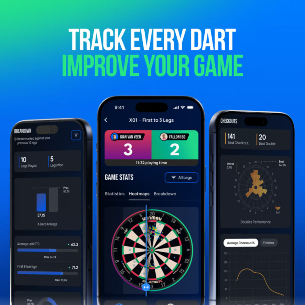 Mobile Autodarts Lens Track Every Dart